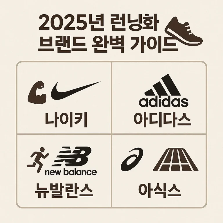[건강] 2025년 런닝화 브랜드 완벽 가이드